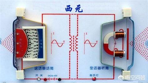 電話原理圖